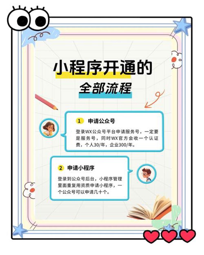 企业网站制作：打造品牌形象的新利器